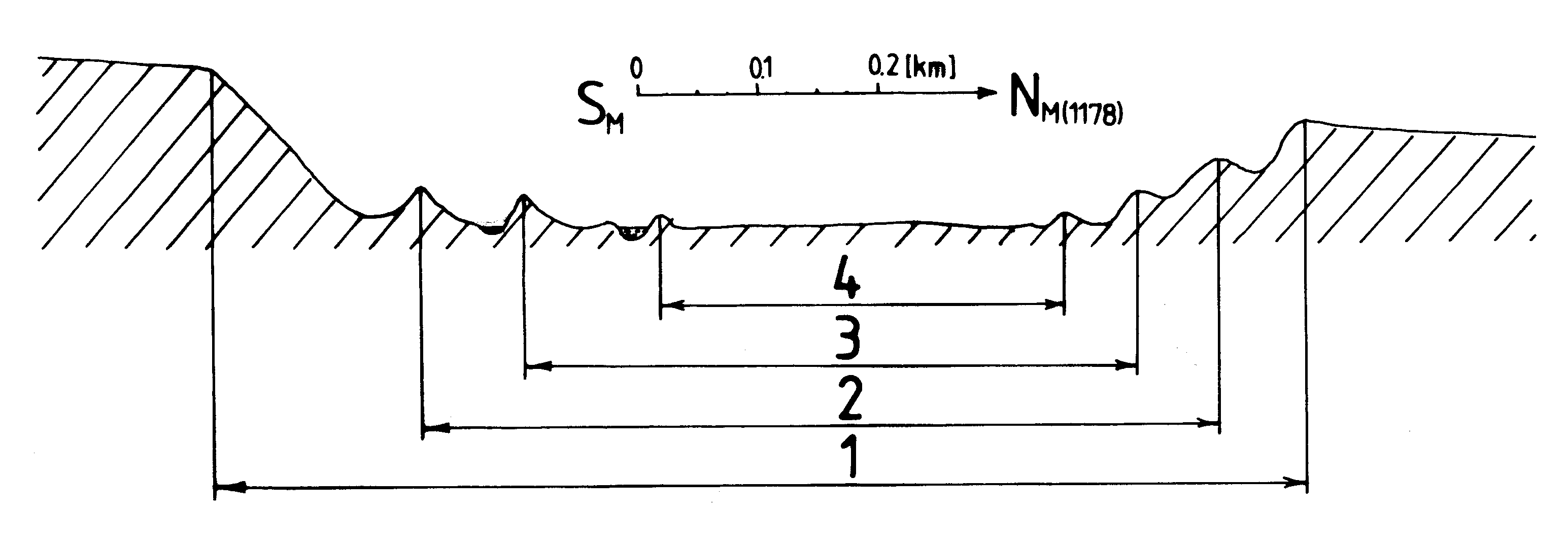 Fig. 4(low)