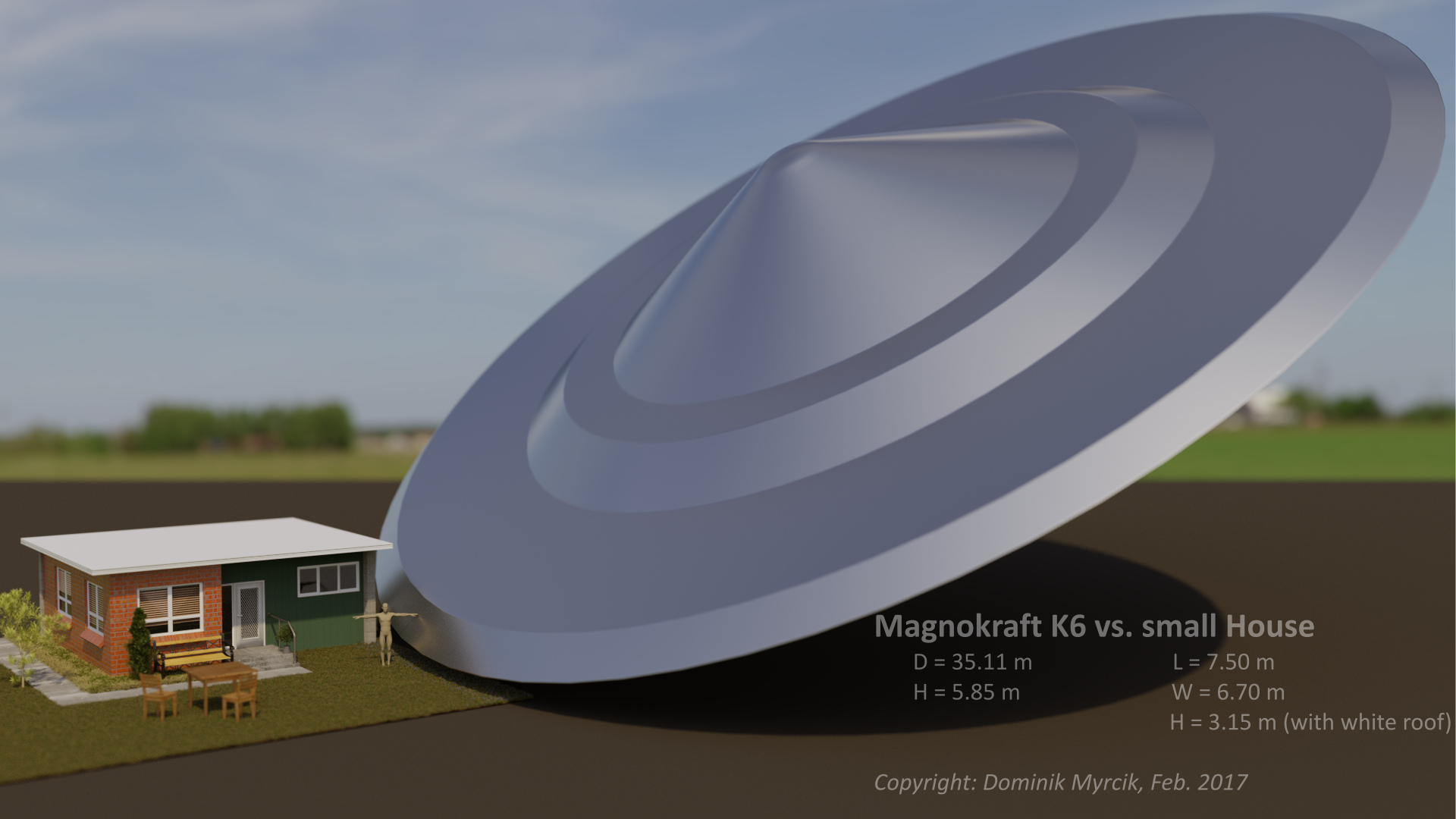 Rys. #3a: Widok boczny stosu 7 UFO typu K6